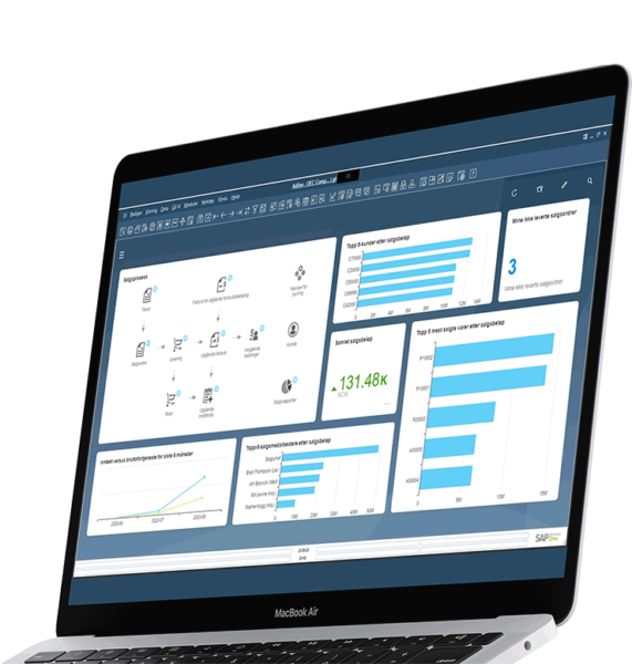 Salg i SAP Business One