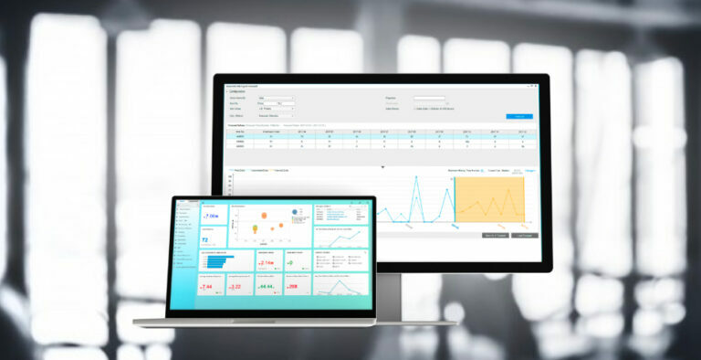 SAP Business One