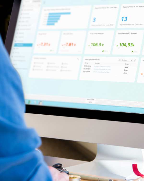 INTRODUKTION AF FEATURE PACK TIL SAP BUSINESS ONE BRUGERE!