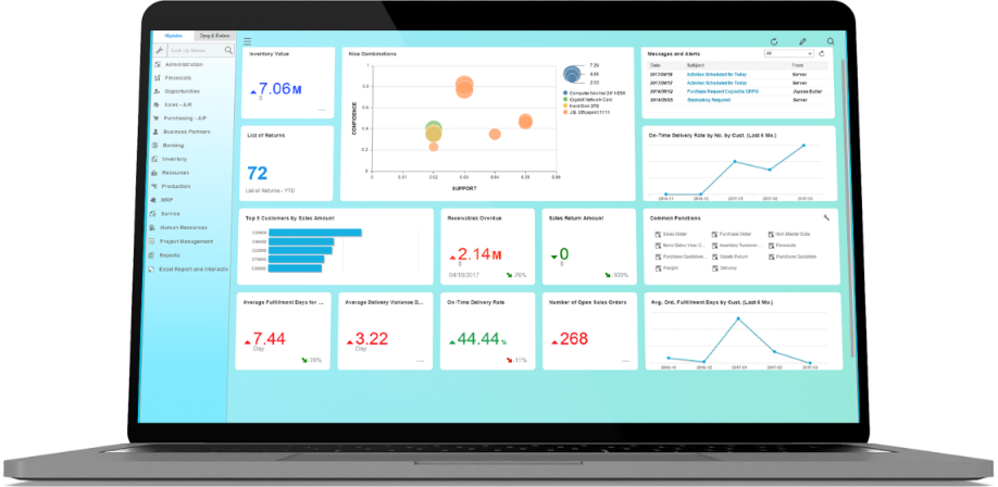 SAP Business One | ERP-System